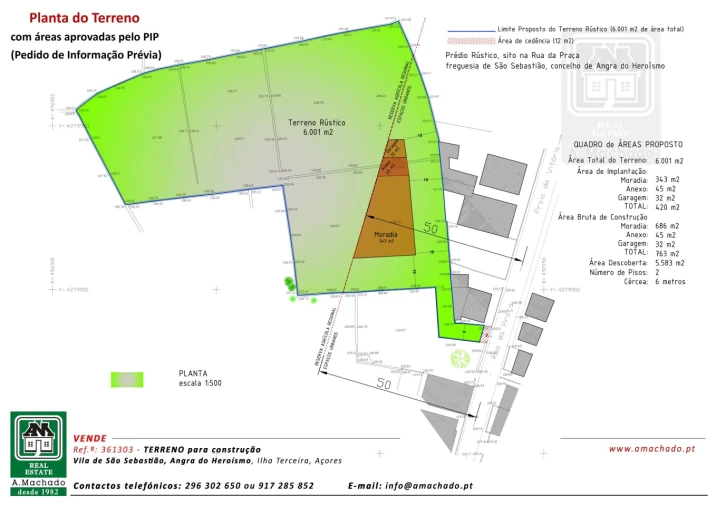Terreno para Venda em São Sebastião Foto 4