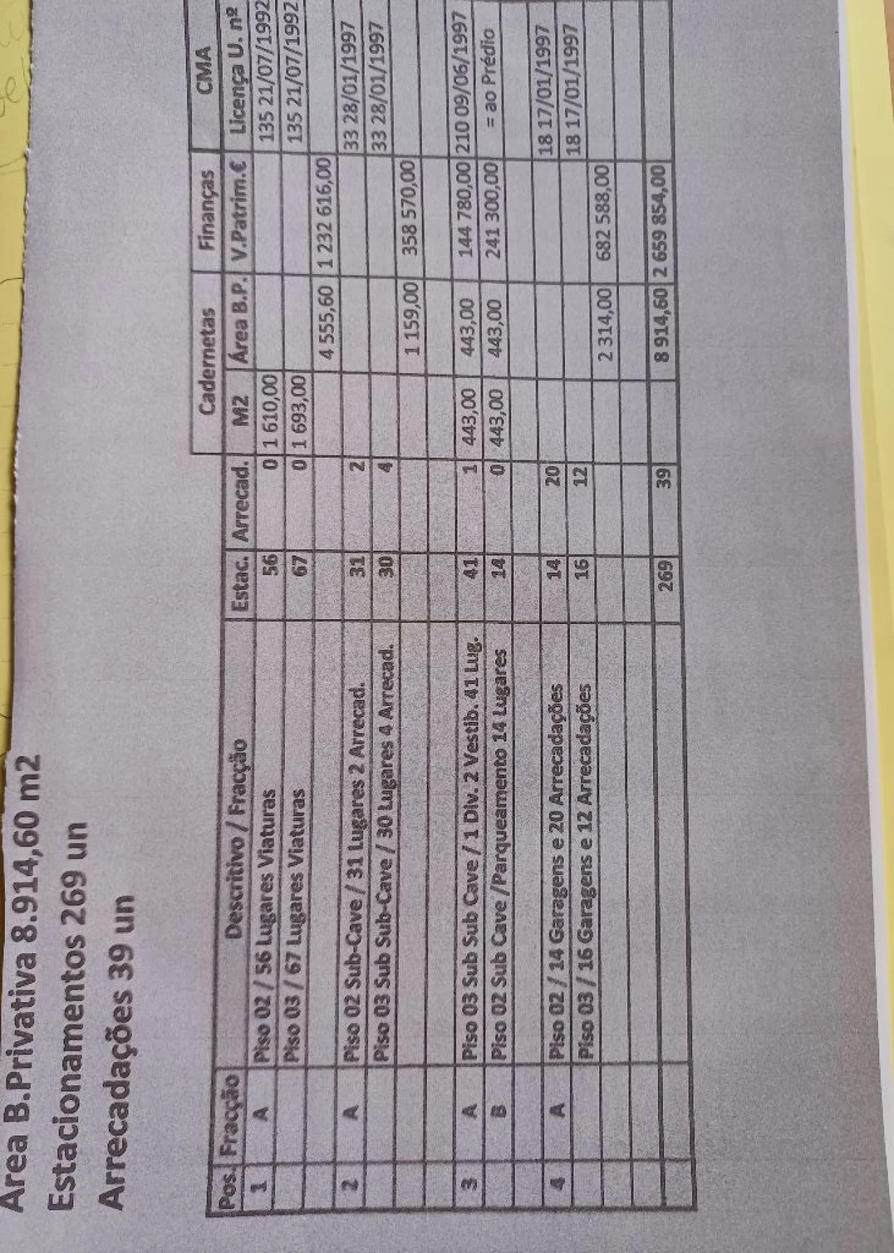 Garagem para Venda em Amadora Foto 40