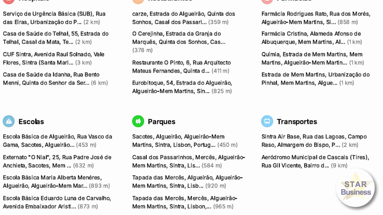 Apartamento T3 para Venda em Bairro da Nova Imagem Foto 26