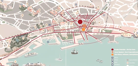Loja para Venda em Funchal