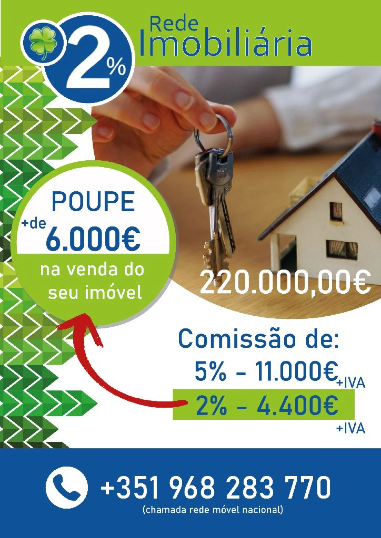 Moradia T4 para Venda em Foros de Amora Foto 68